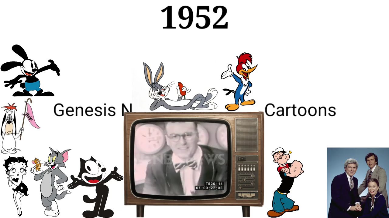Evolution Of Genesis Network Shows & Cartoons Homage Part 2 (1915 - Now) [1921 - 1955]