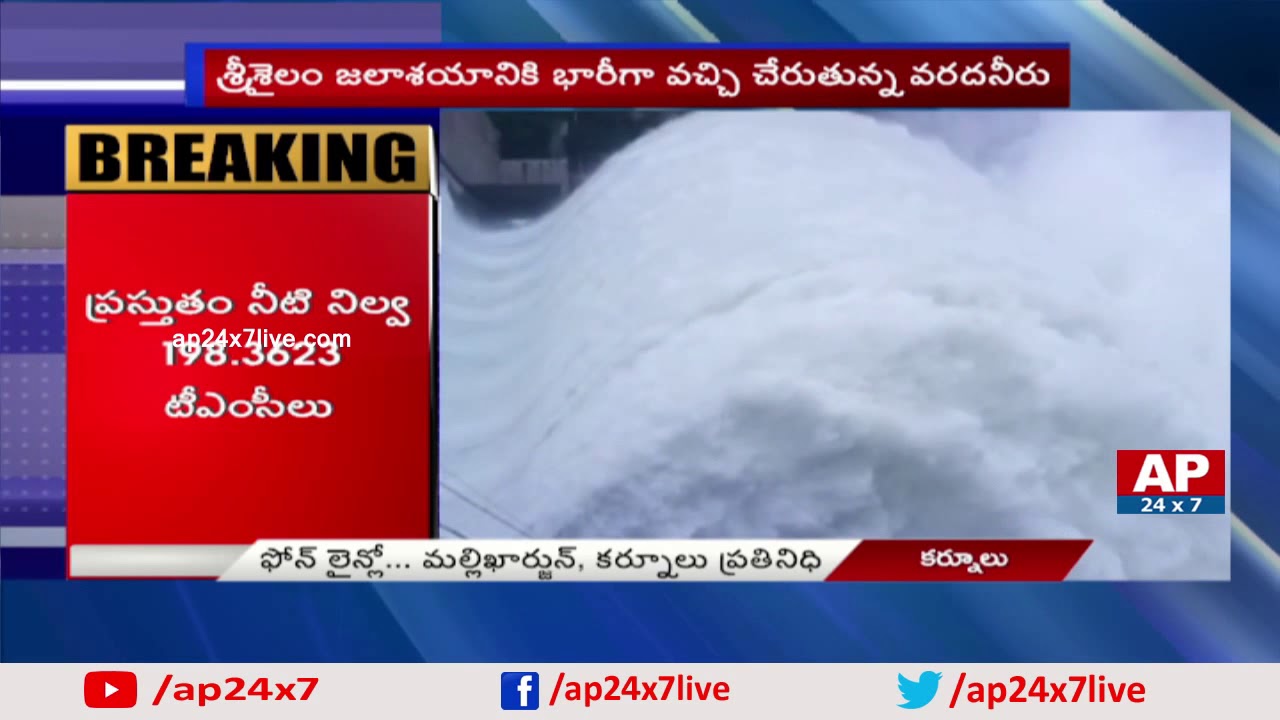 Flood Water Inflow Level Increases to Srisailam Reservoir | AP24x7