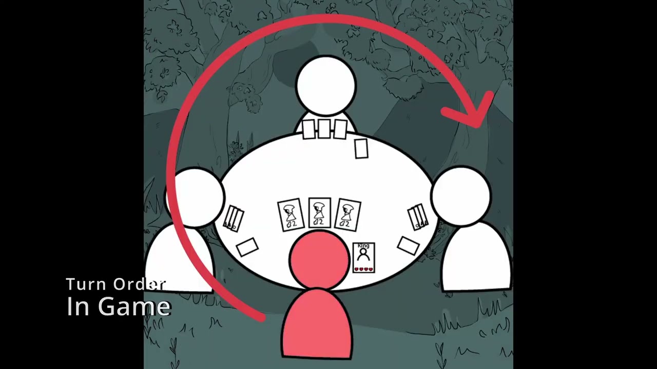 How To Play Traitor - A Card Deception Game