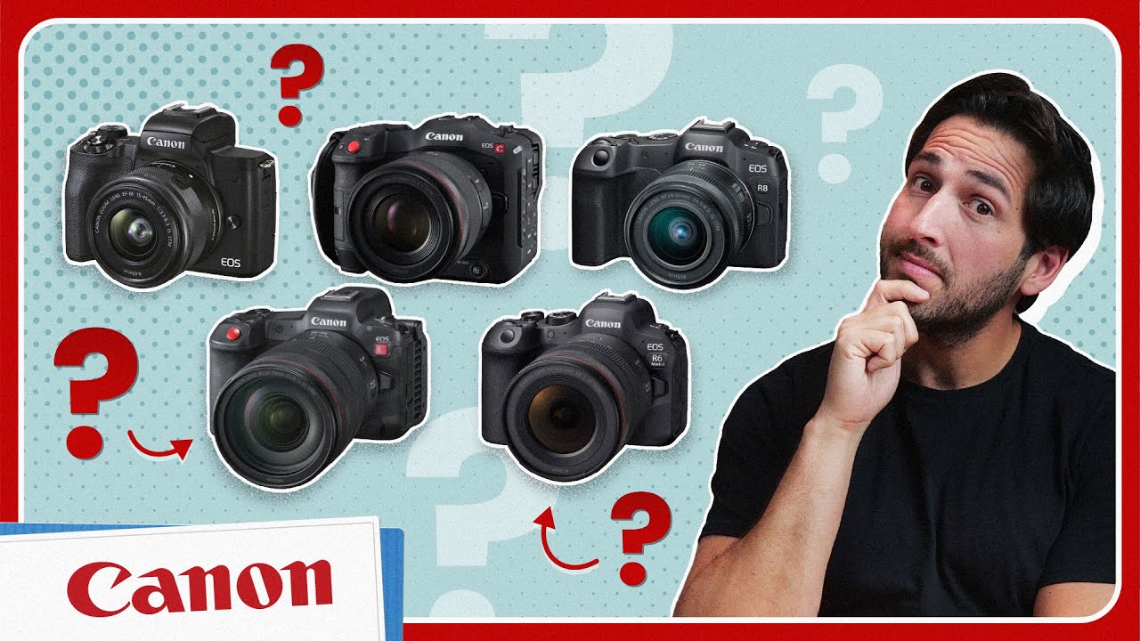Canon Cameras for Video: The 5 Best Models for Every Budget