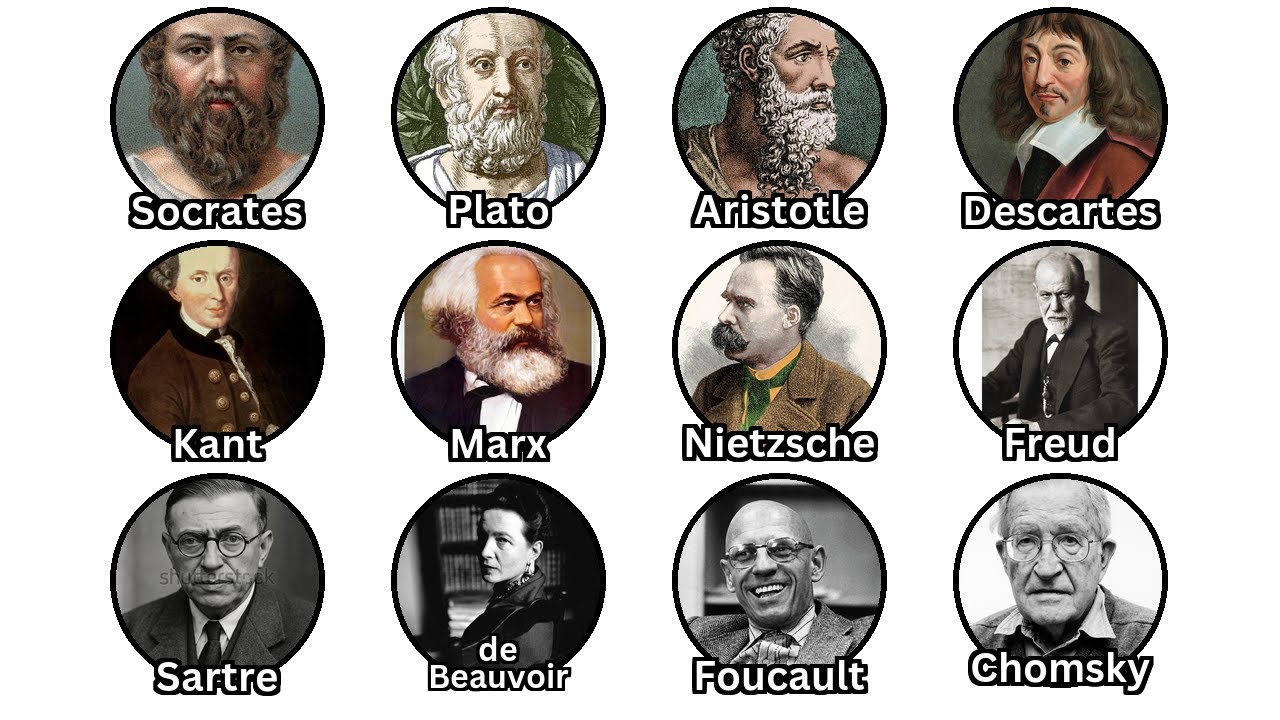 15 Thinkers Who Changed How Humans Think - Explained in 12 Minutes