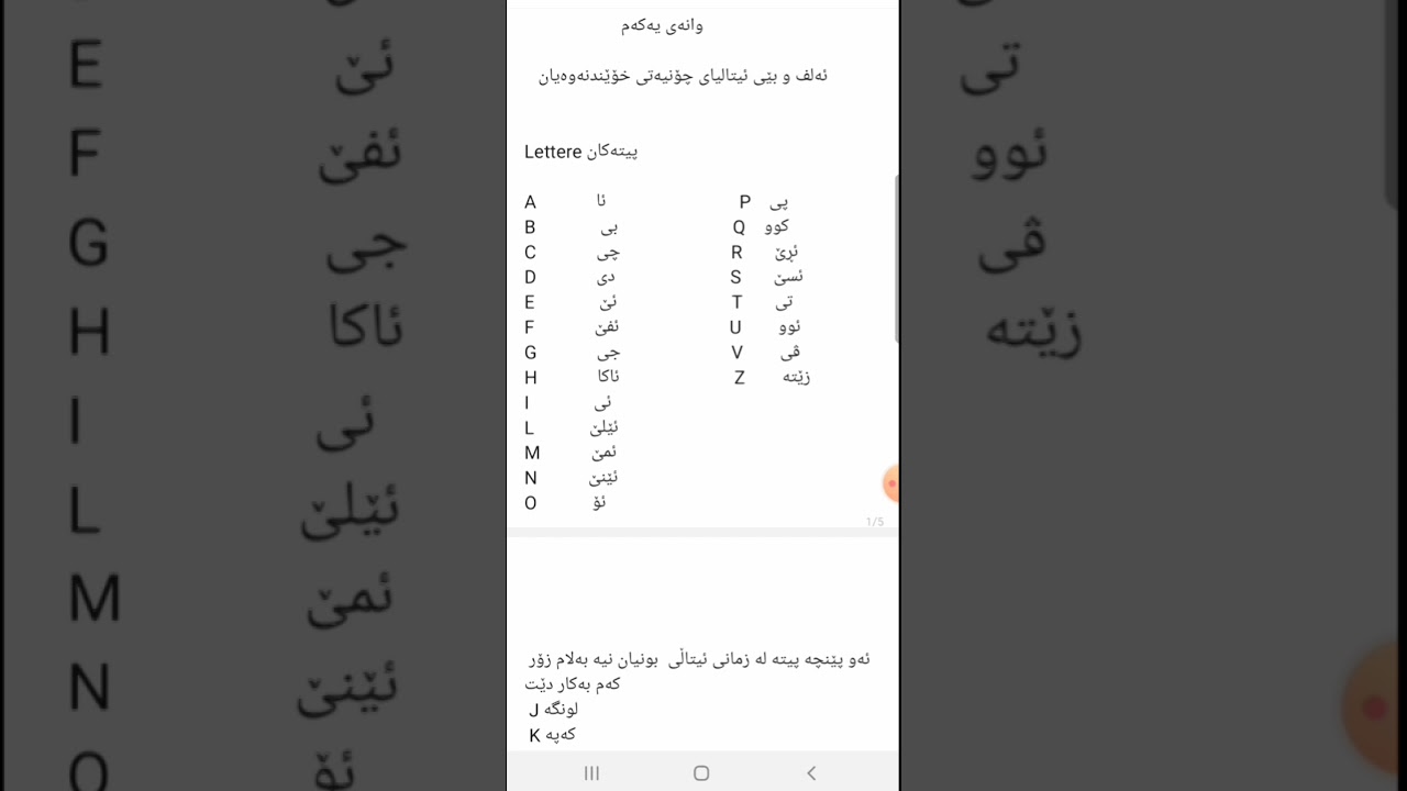 ferbuny  zmani itali ba kurdi  1# uno               فێربونی زمانی ئیتالی بەرکوردی  لەگەل دارۆ رۆمی