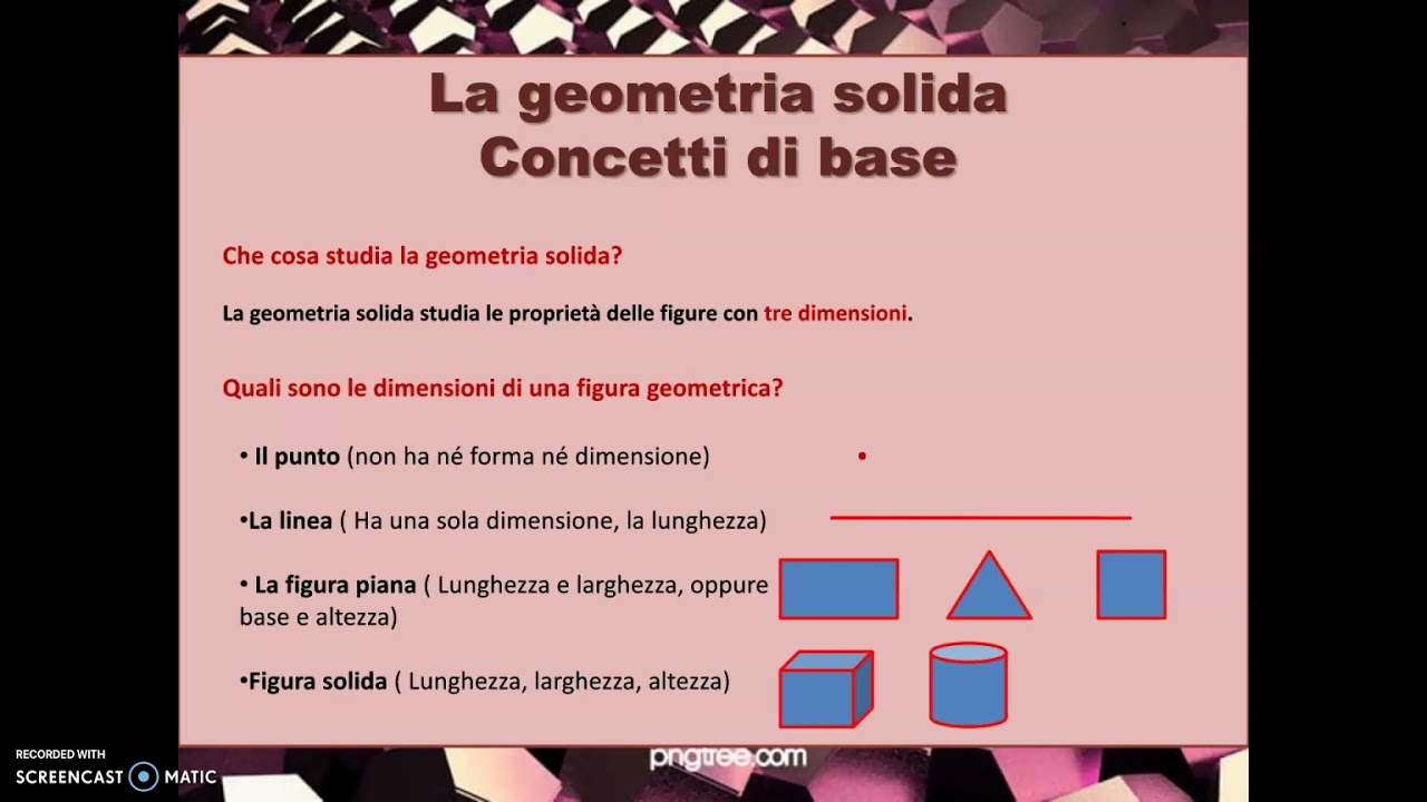 La geometria solida: Concetti di base