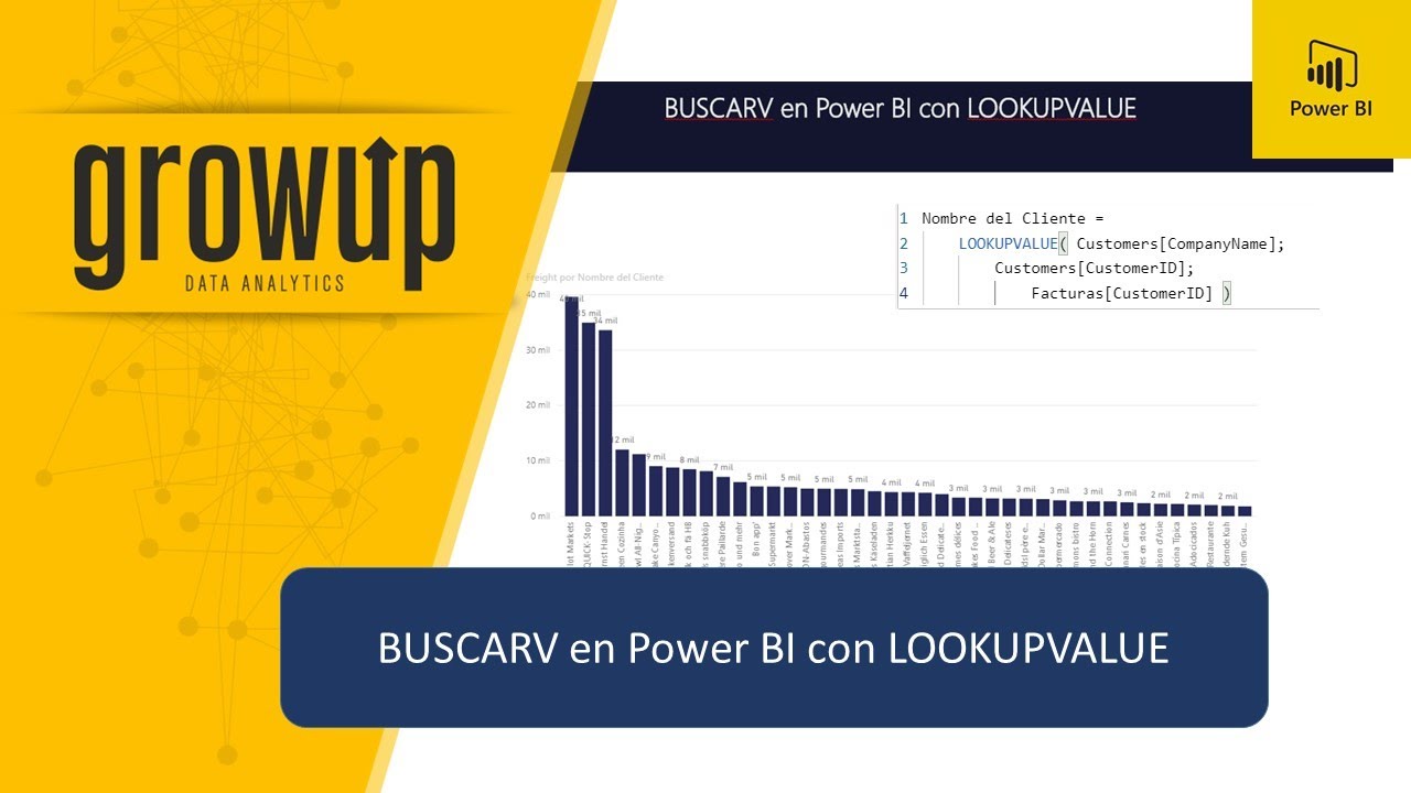 BUSCARV en Power BI con LOOKUPVALUE