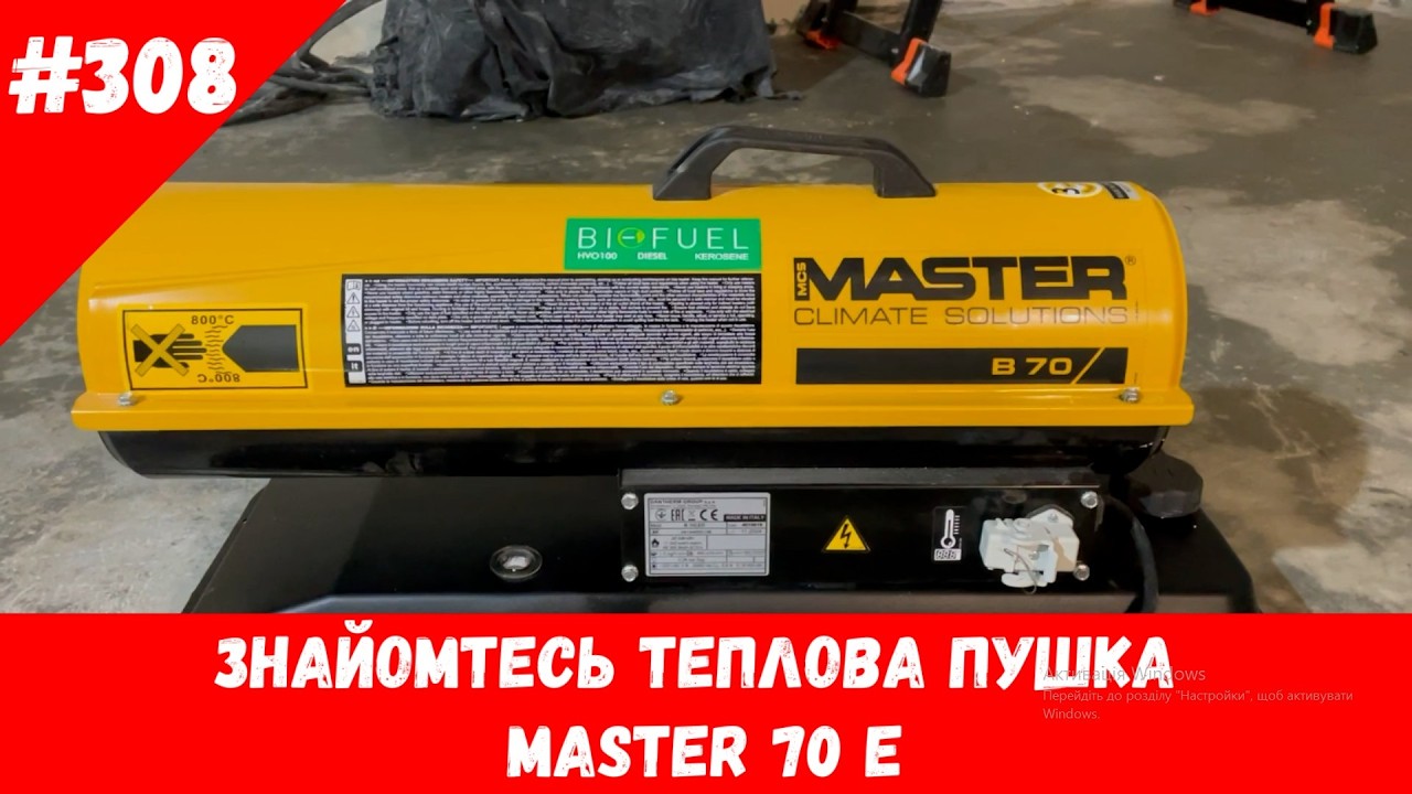 Meet the Master 70 E Heat Gun