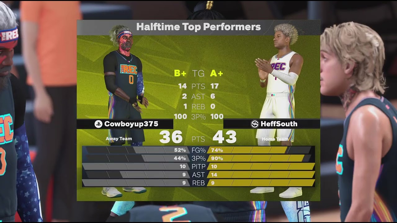 NBA 2K26: 13 PTS 5 REB 5 AST 3 STL