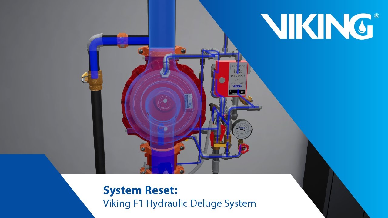 System Reset: Viking F1 Hydraulic Deluge System