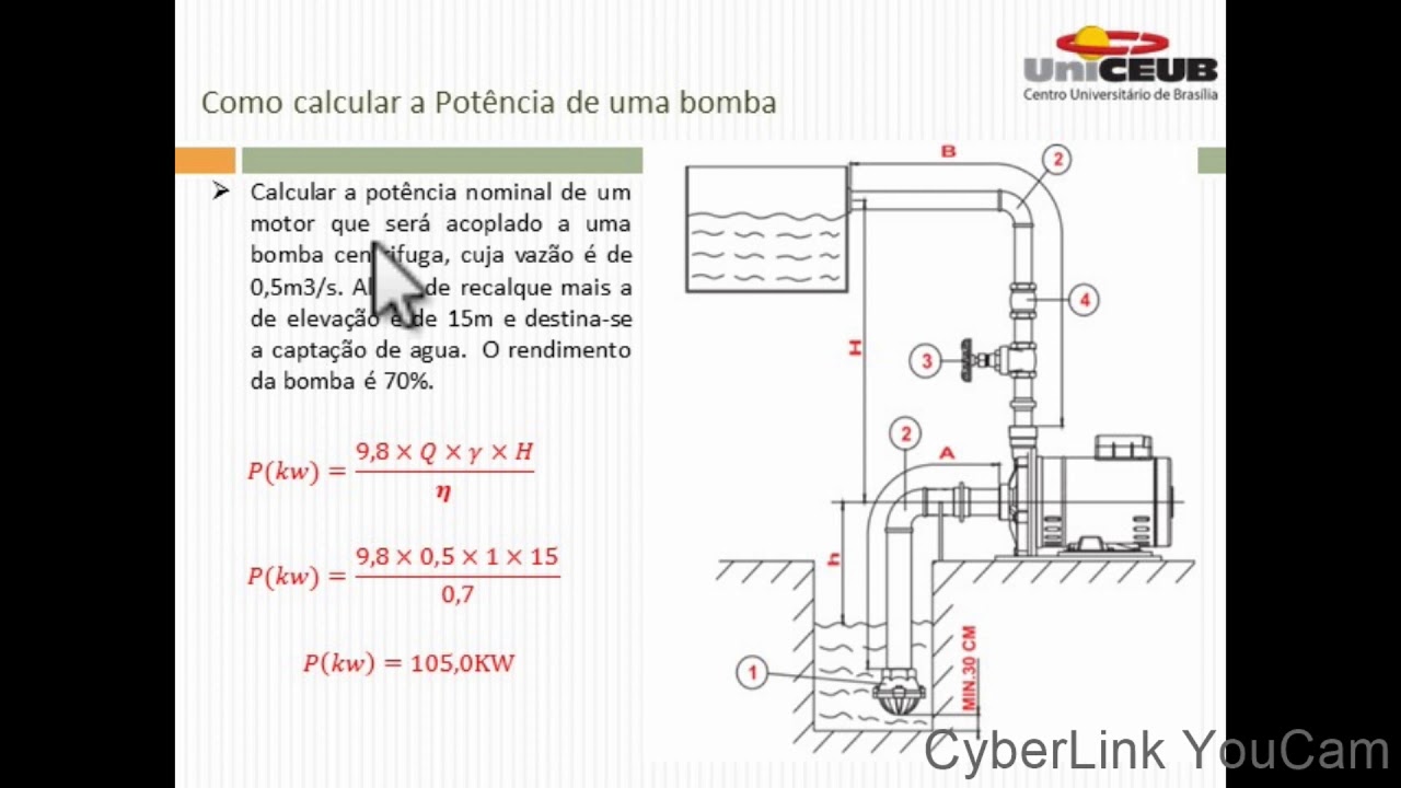 A-514 VEJA COMO DESCOBRIR A POTÊNCIA DE UMA BOMBA!