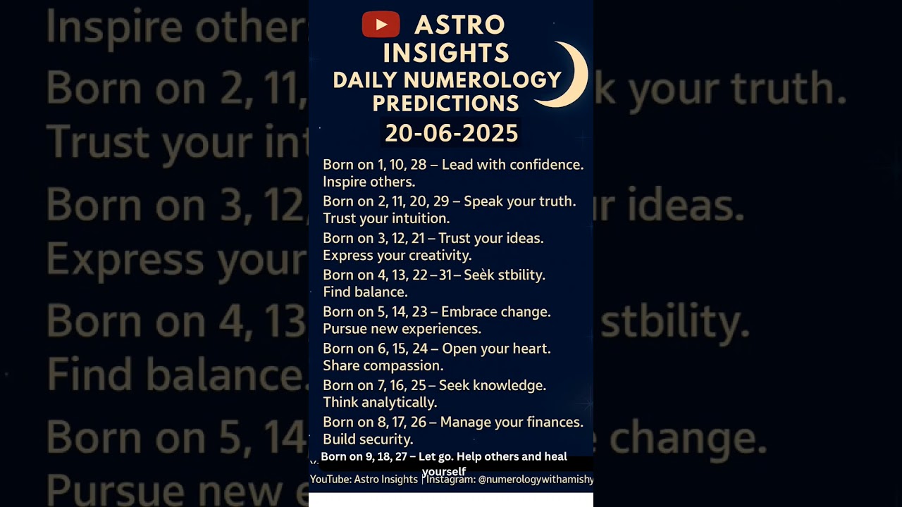 Daily Numerology Prediction 20 June 2025 #numerology4 #zodiacsign #usa #zodiac #zodiacsymbol