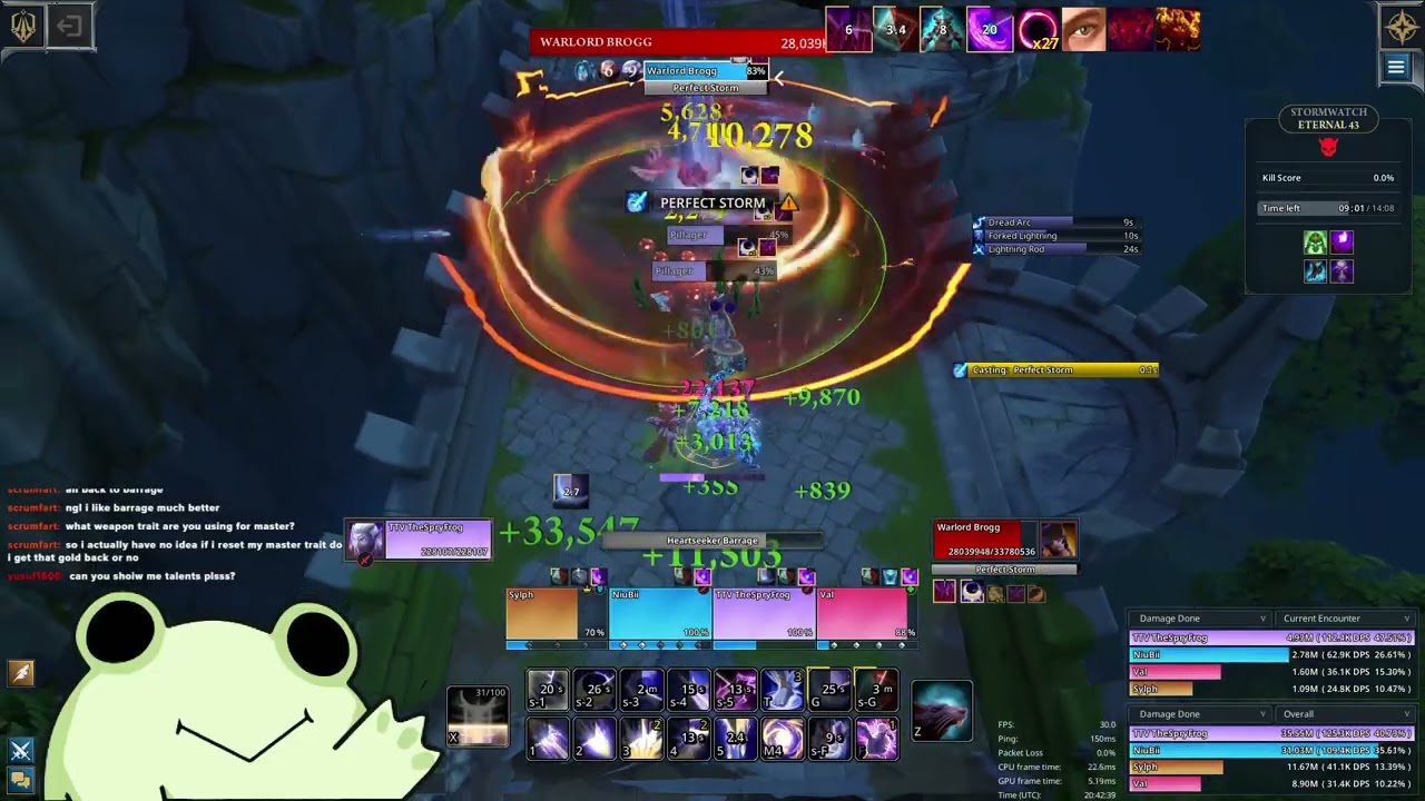 Fellowship | Elarion vs. Eternal +43 Stormwatch (135k Overall)