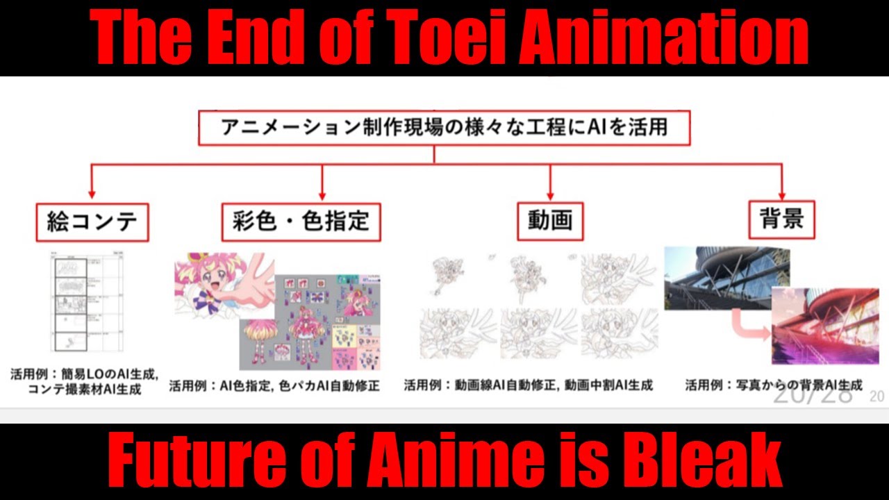 The End of Toei Animation and The Future of Anime is Bleak
