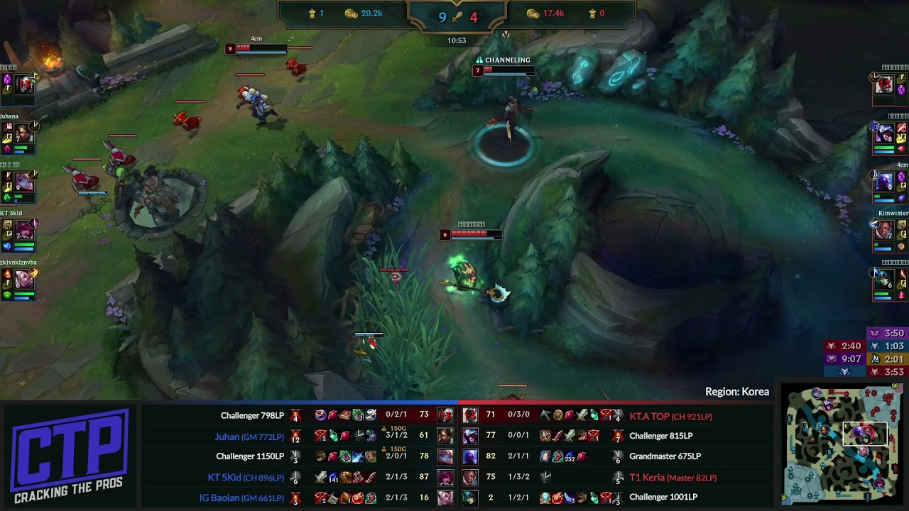 KR Challenger - IG Baolan (Rakan), KT 5Kid (Xayah) vs. T1 Keria (Lucian) - Patch 11.22