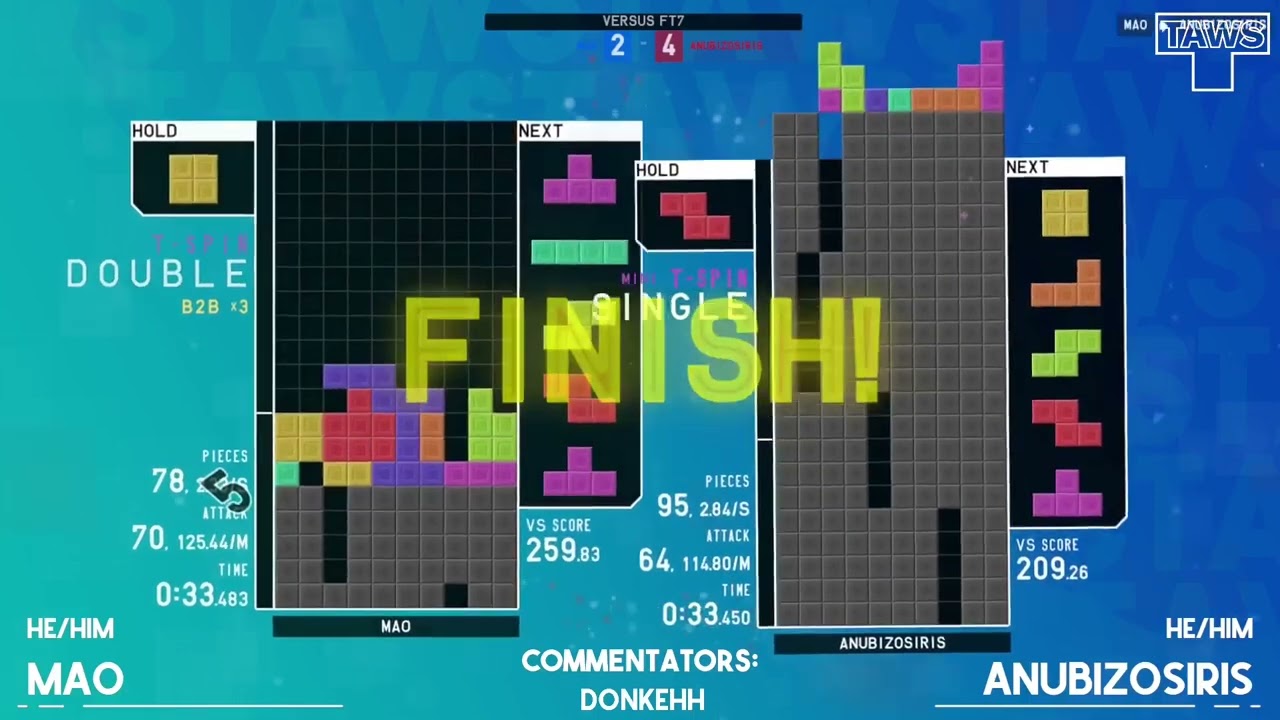 TETR.IO Amateur Weeklies (TAWS) U 108