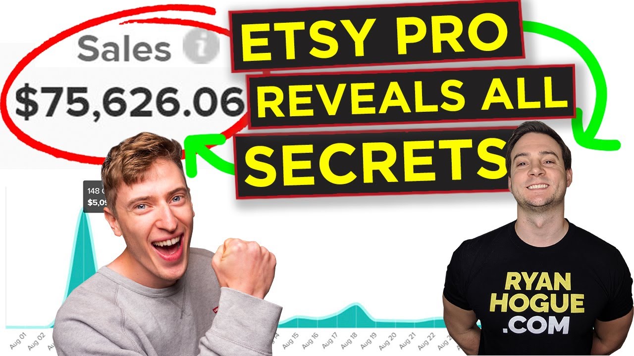 How He Made Over $18,000 With Etsy Print on Demand in 1 Month!