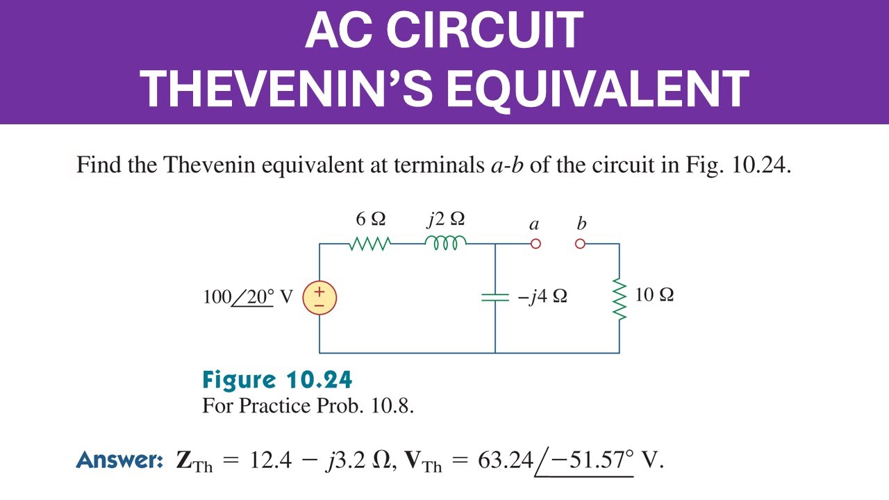 THEVENIN'S THEOREM ON AC CIRCUIT - Find the Thevenin equivalent at terminals a-b of the circuit