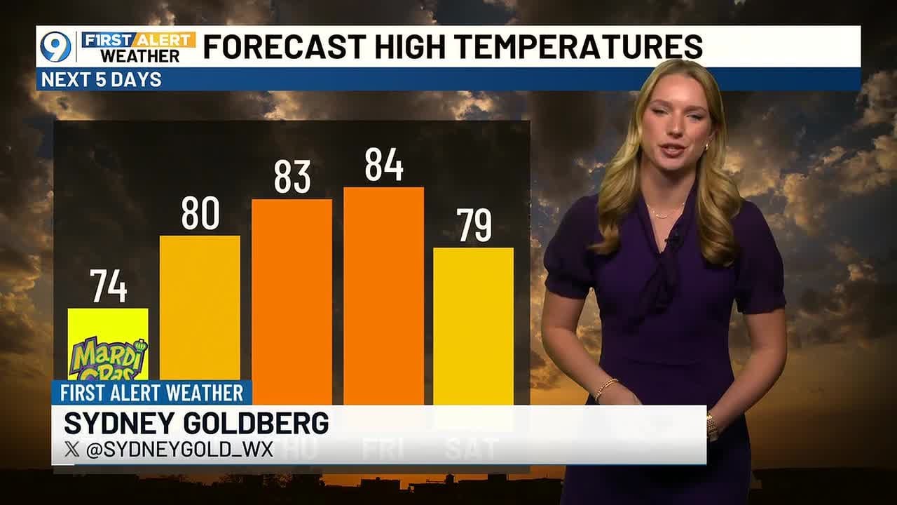 FIRST ALERT 6 P.M. FORECAST: Monday, February 16