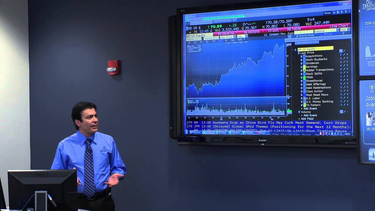 PCTL: The Application of Bloomberg Terminals to Business Education