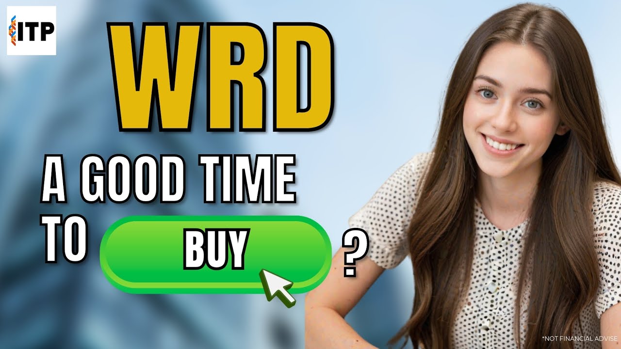 Является ли акция WeRide Inc WRD подходящим временем для покупки сейчас?