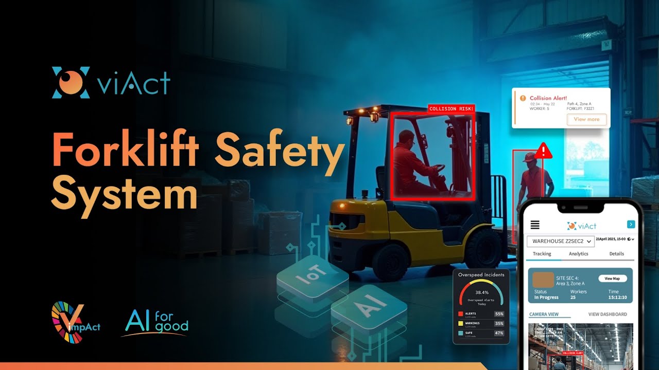 viAct - AI-Based Forklift Safety & Collision Avoidance System | Forklift Anti-Collision System