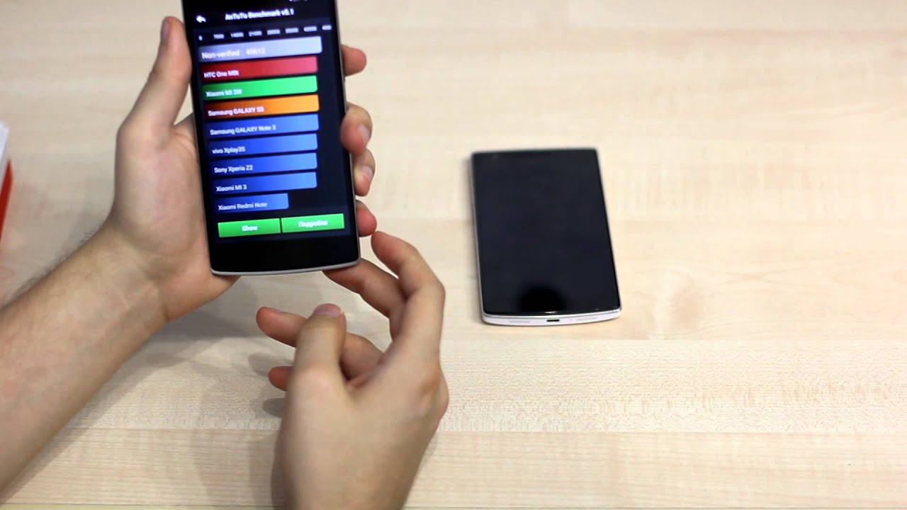 Обзор OnePlus One