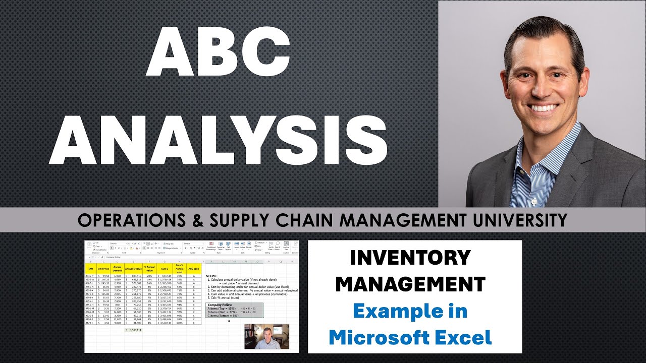 Как выполнить ABC-анализ для управления запасами в Microsoft Excel