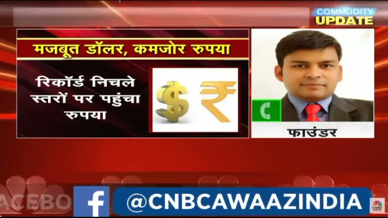 Abhishek Goenka on Rupee Depreciation: RBI's $25B Defense & Global Headwinds Explained