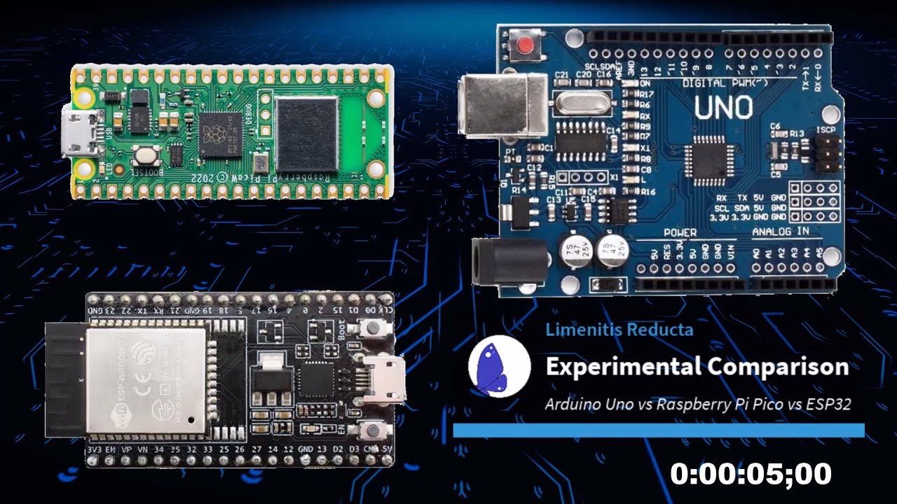 Mikrokontrolcülerin Deneysel Karşılaştırması (Arduino Uno, Raspberry Pi Pico, ESP32)