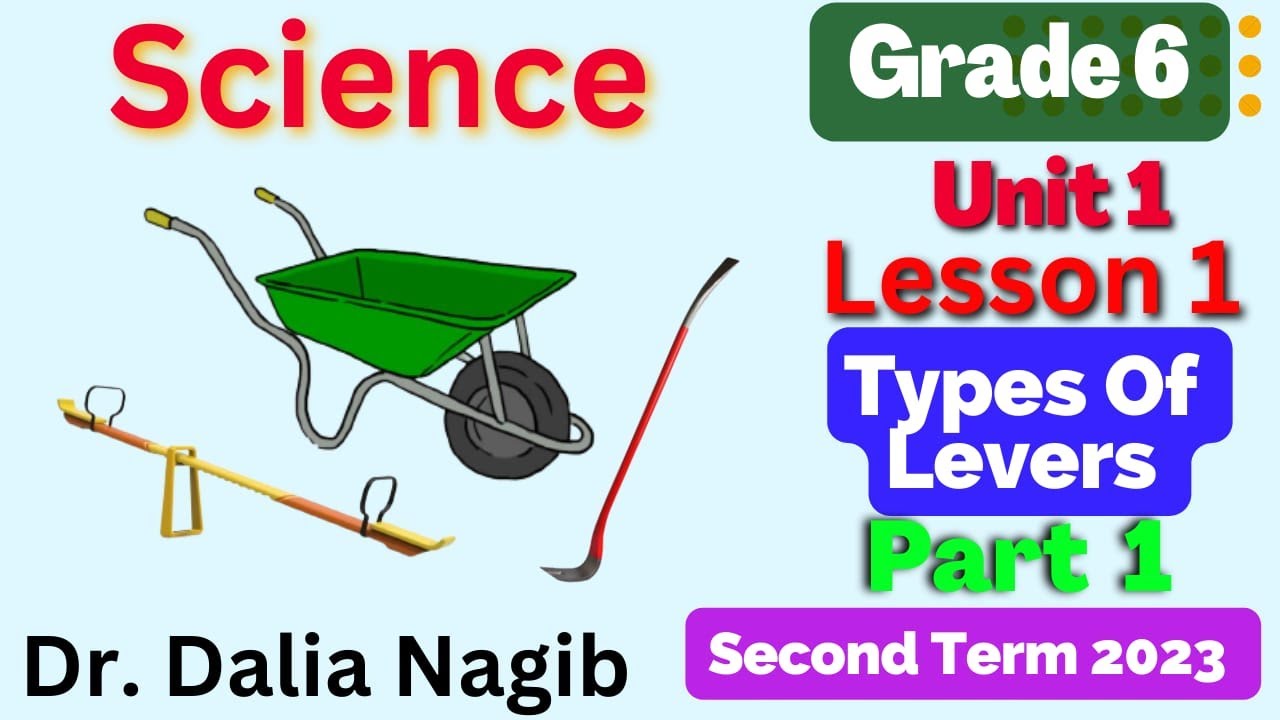 Science Grade 6 Unit 1 Lesson 1 | Part 1  شرح درس Types Of Levers  ساينس سادسة ابتدائى الترم الثاني