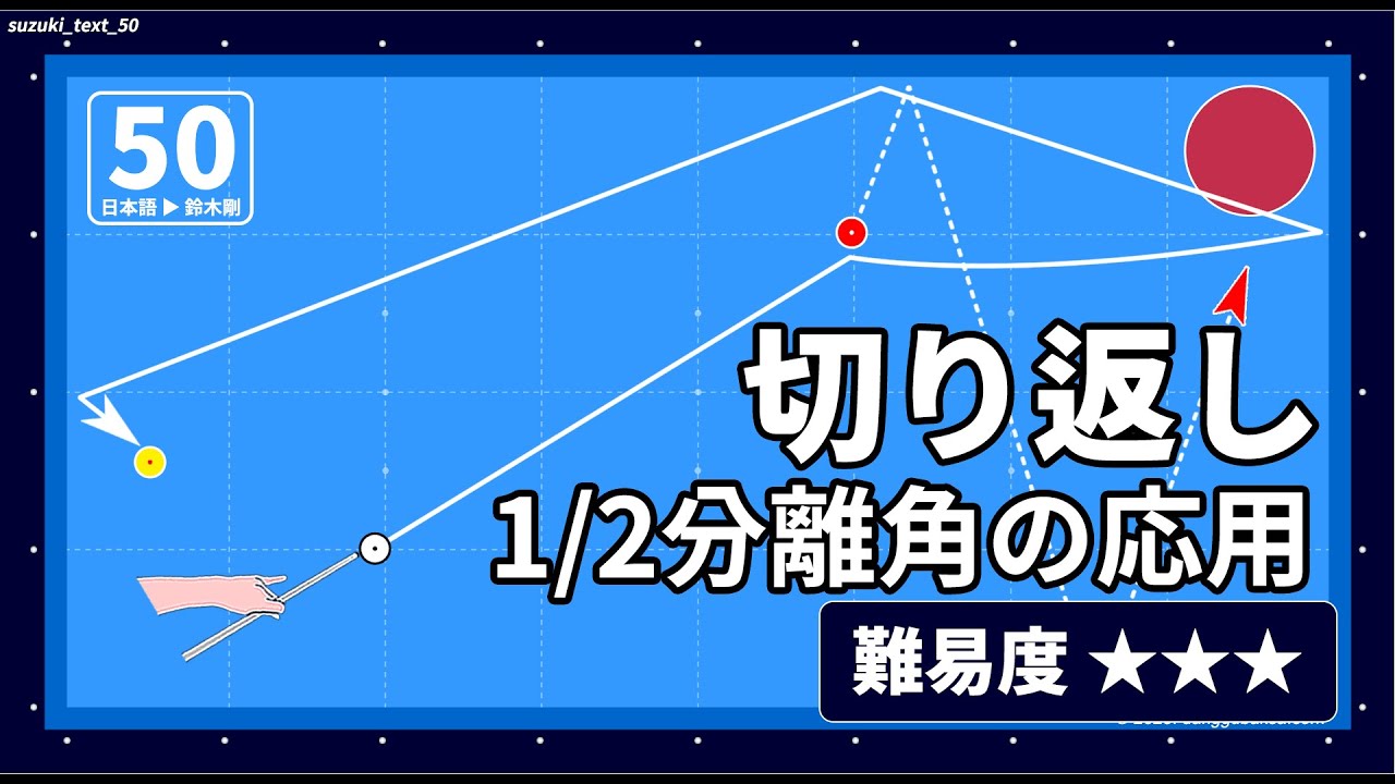 JPBF鈴木剛選手のスリークッション50ドリル50番目の切り返し＃スリークッション#撞球博士 ＃ビリヤード