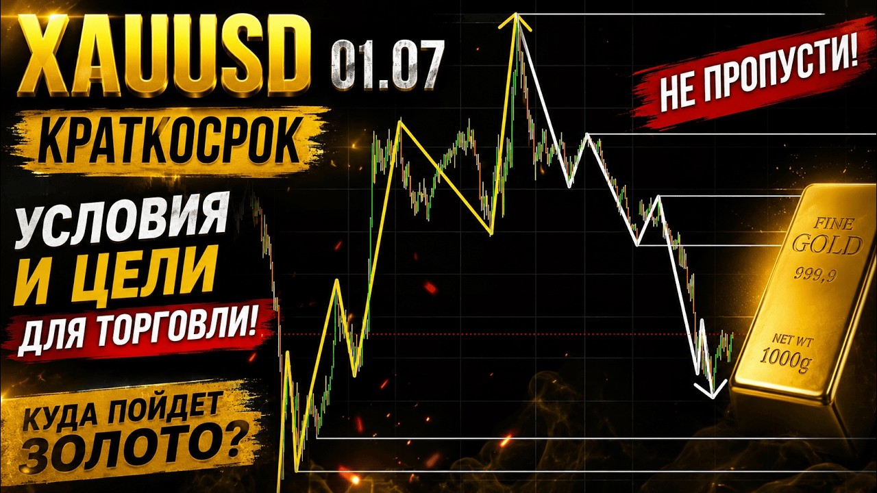 Gold (XAUUSD) 07/01 | Trading conditions and targets! Short-term.