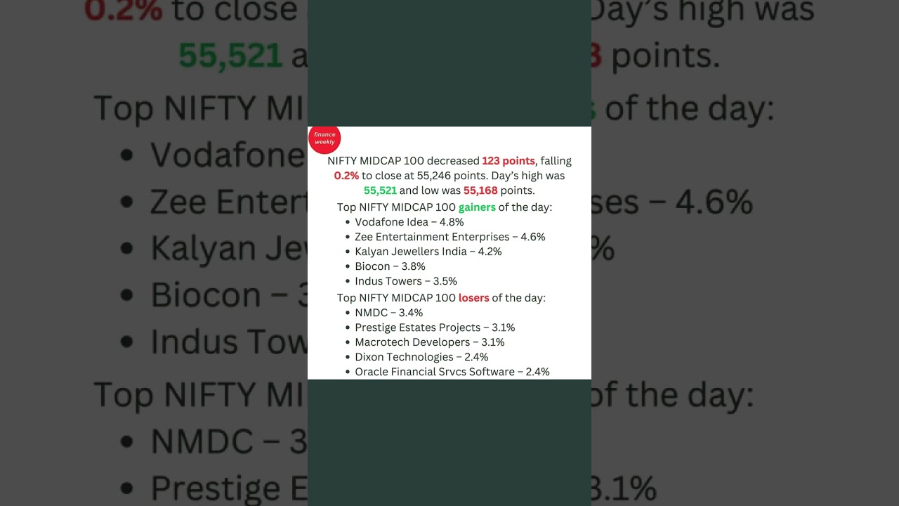 NIFTY Midcap 100 top gainers and losers of the day - 26th June 2024