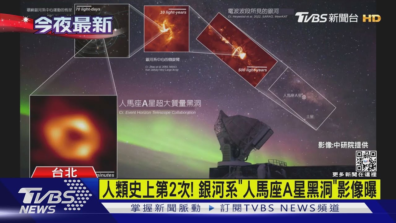 人類史上第2次! 銀河系「人馬座A星黑洞」影像曝｜TVBS新聞