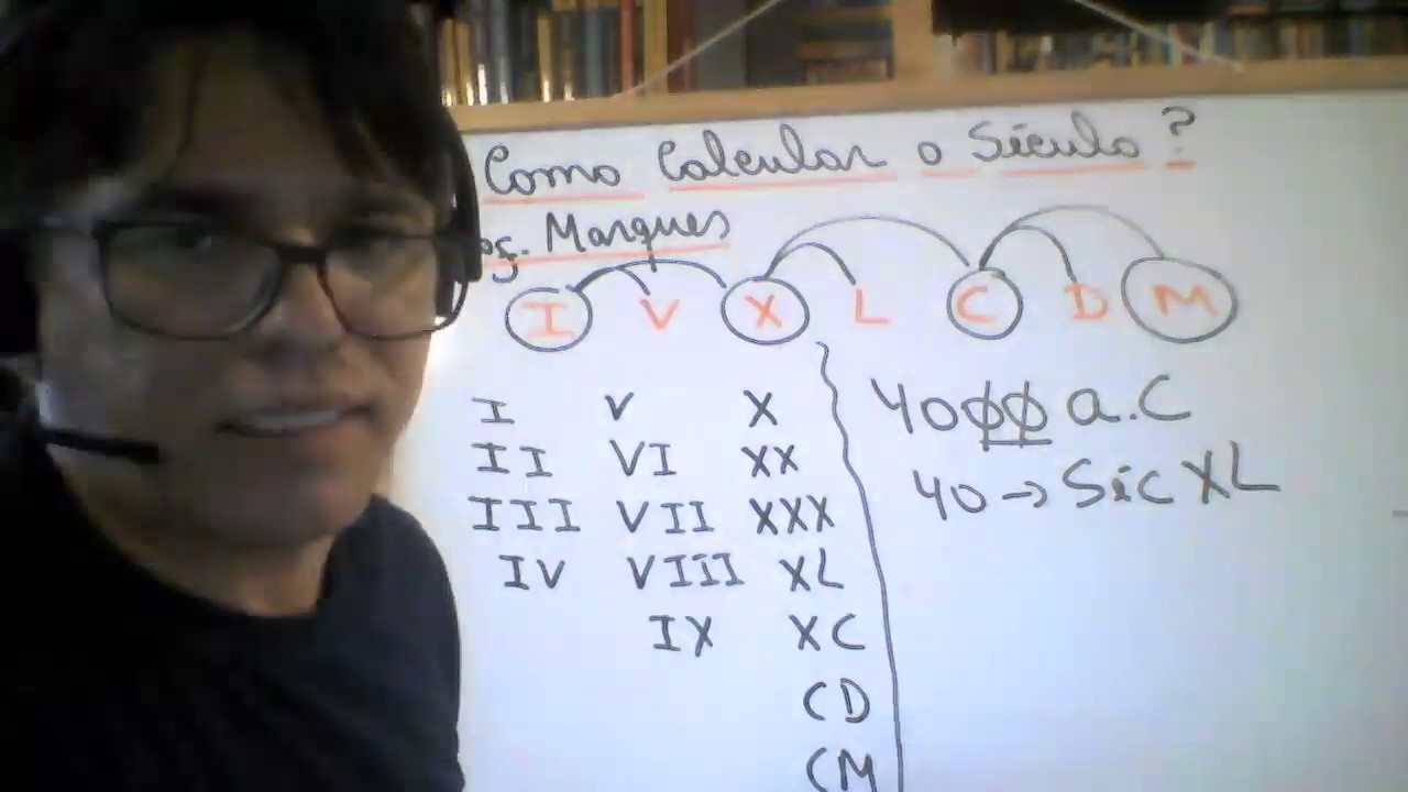 Calculando os S&eacute;culos - Prof Marques