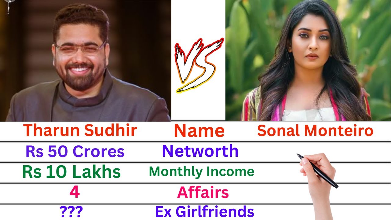 Comparison: Tharun Sudhir Vs Sonal Monteiro | Networth, Affairs, Family, Luxury Cars & Lifestyle