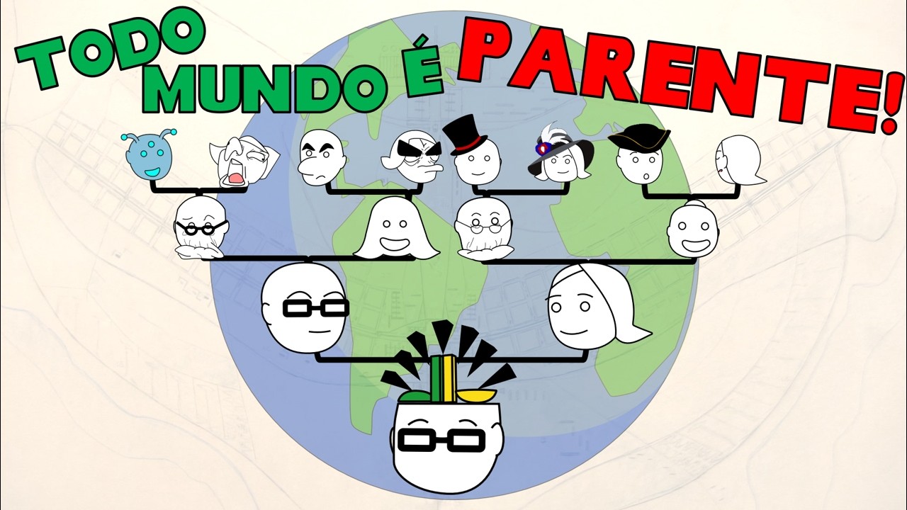 Quem é o NOSSO ancestral comum?