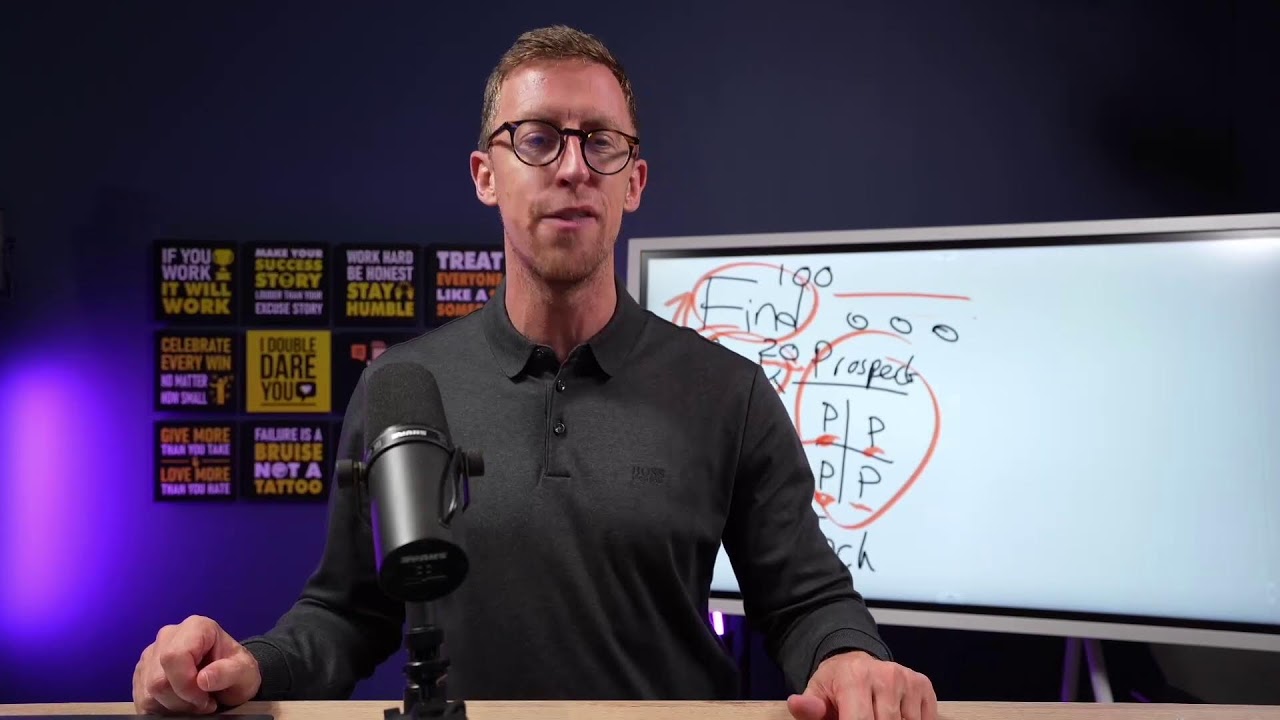How To Build Your Business Using Social Media FAST