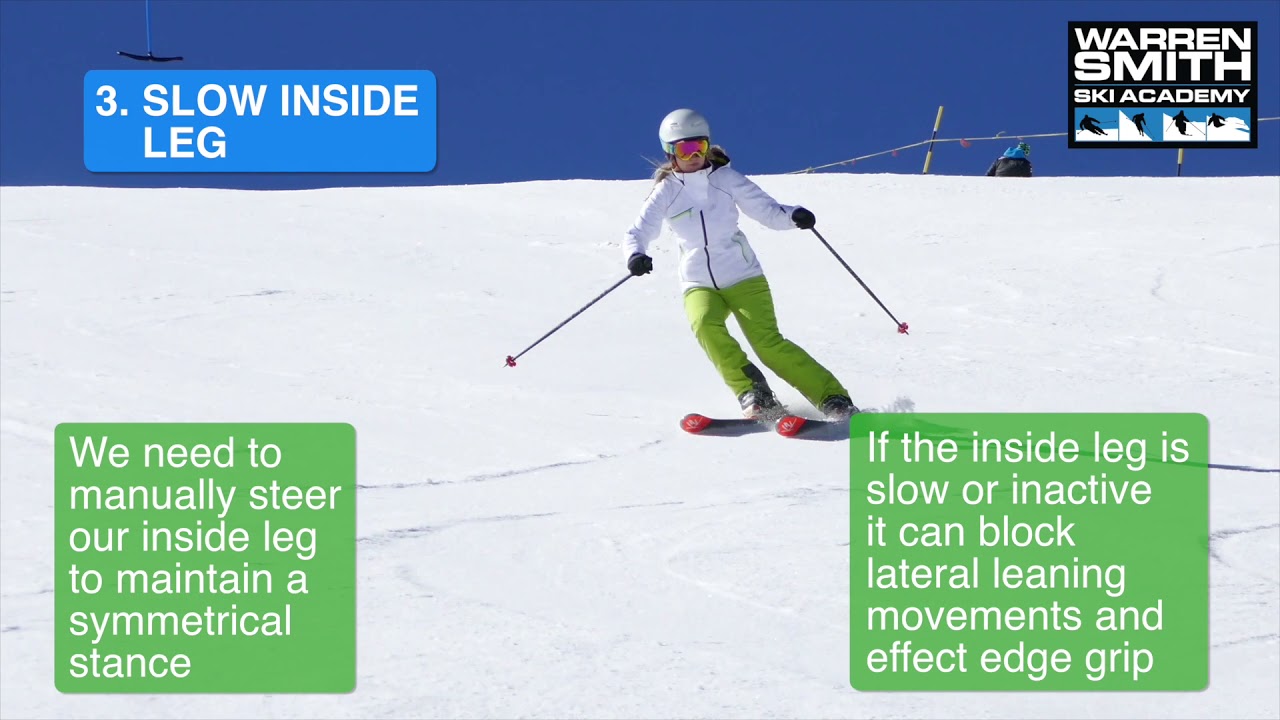 Maintaining Symmetry on Your Skis - Foundation Building