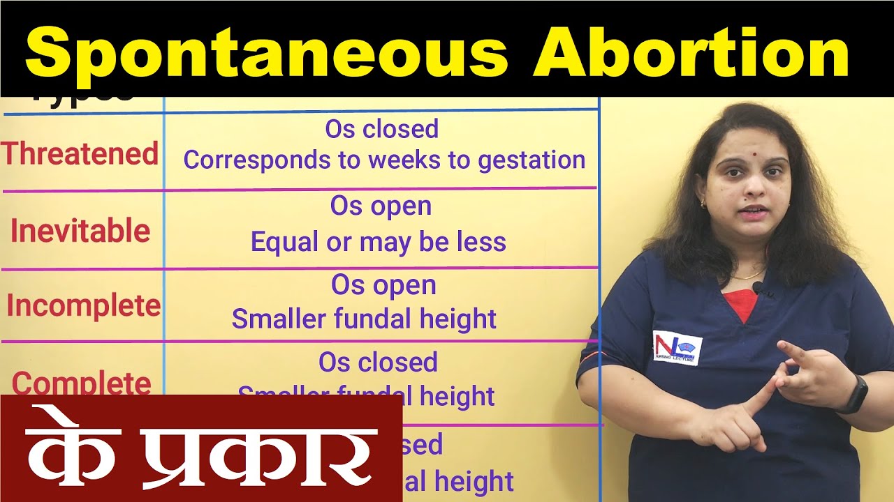 Types of Spontaneous Abortion in Hindi | Threatened, Inevitable, Incomplete, Complete & Missed