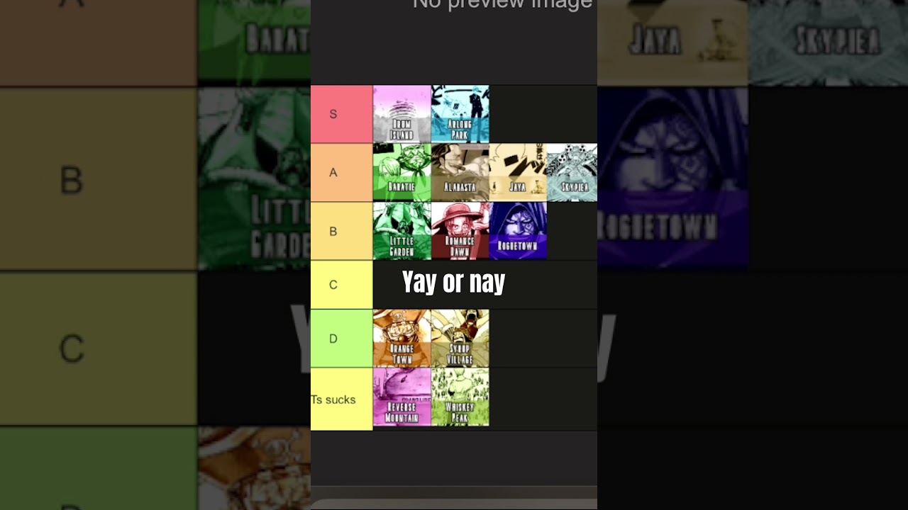Absolutely One Piece is GOATED #tierlist #onepiece #onepieceanime