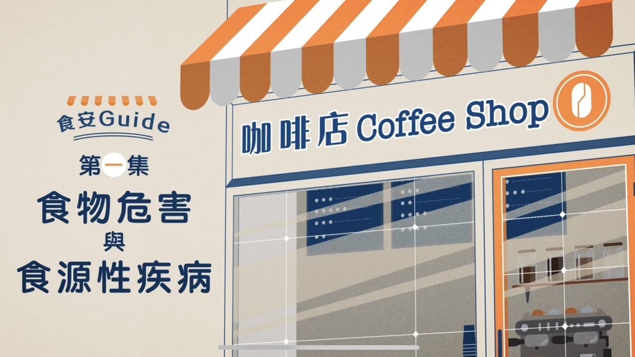 【食安Guide】第一集：食物危害與食源性疾病