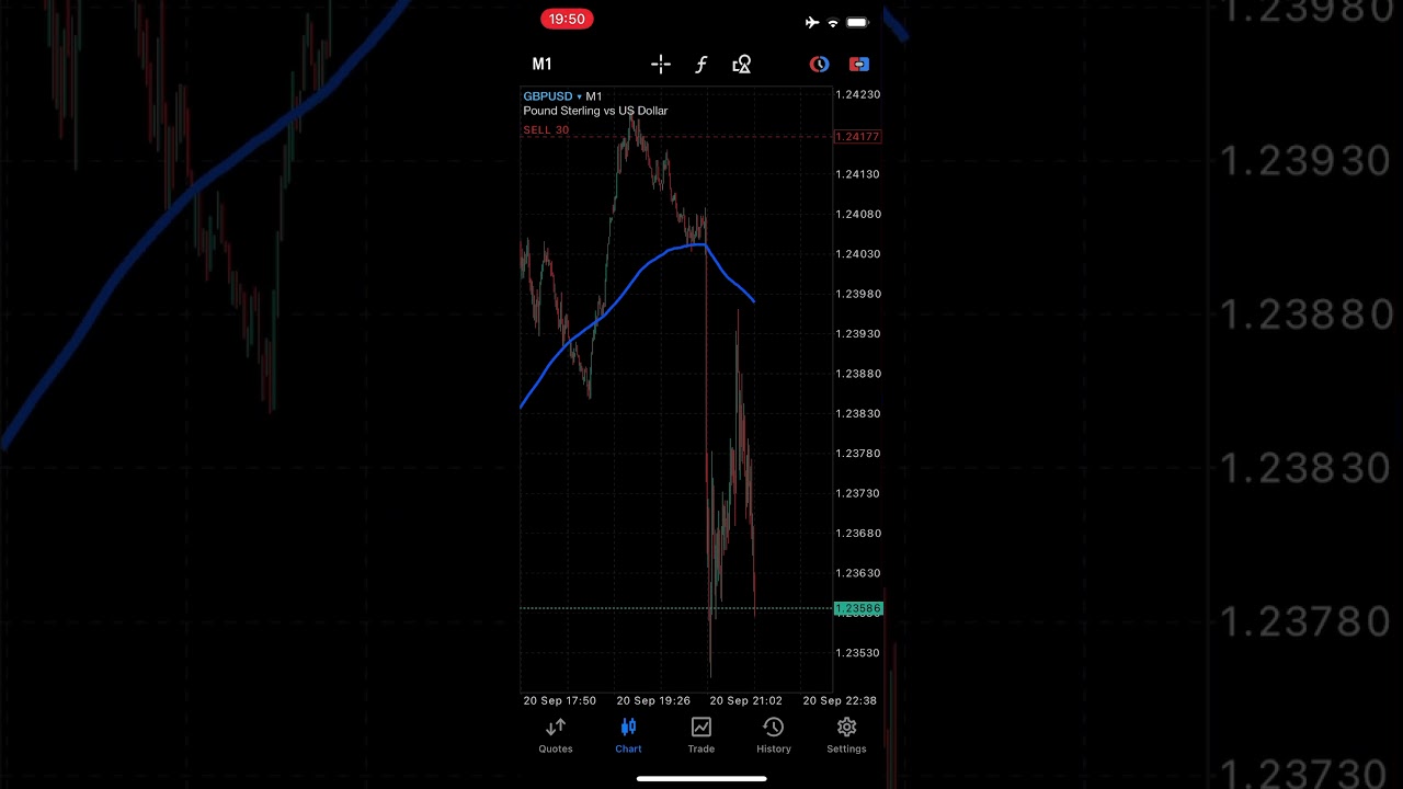 Trading Titans: Learn from the Pros in the Forex Arena 🌐 #ForexTitans💵💵💵