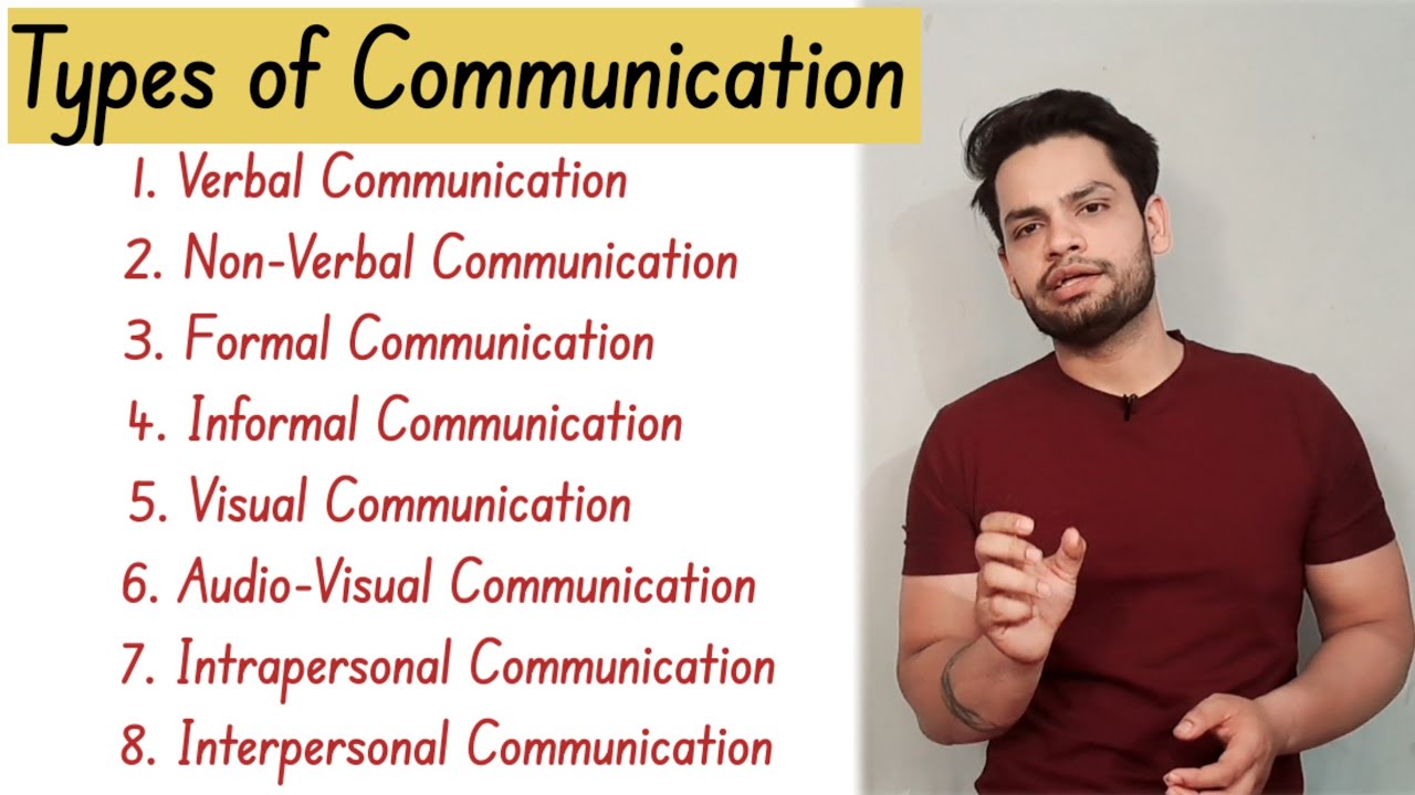 Types of communication Verbal, Formal, Non verbal, Informal, Visual, Audio-Visual in Hindi