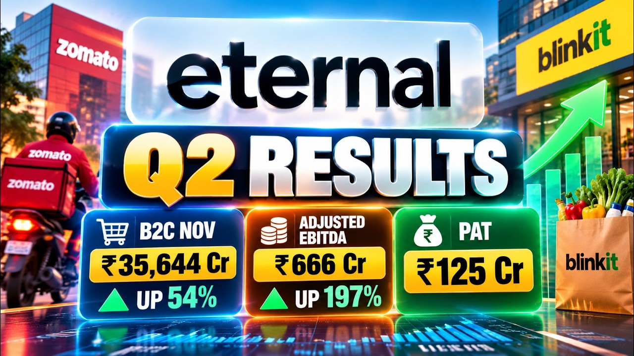 Результаты Eternal за 2 квартал: выручка B2C в ноябре составила 35 644 крор рупий, рост на 54%; с...