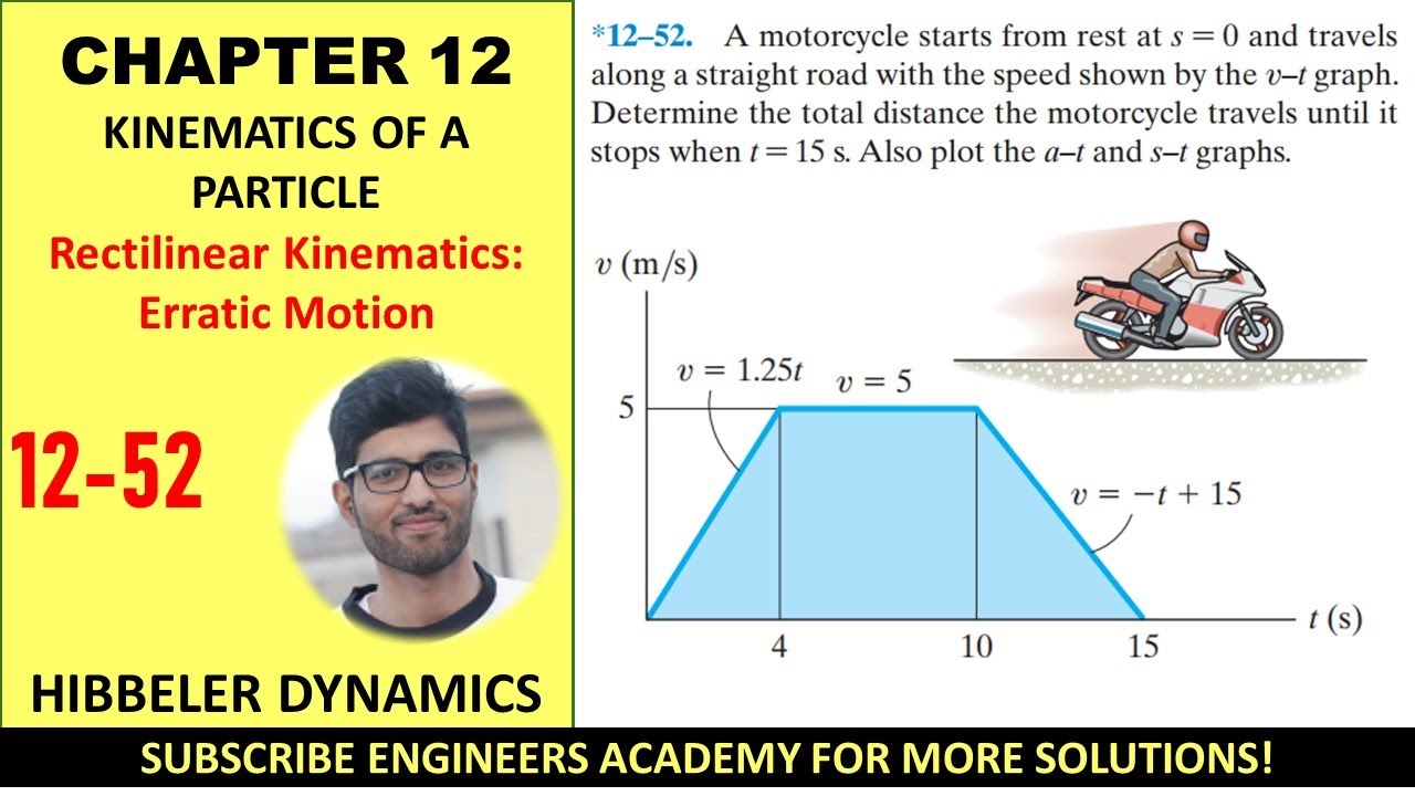 12-52 Rectilinear Kinematics - Erratic Motion (Kinematics of A Particle) ENGINEERS ACADEMY
