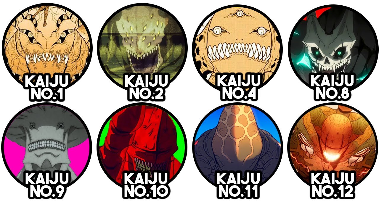 Kaiju No. 8 All Monsters Ranked | Most Dangerous to Weakest