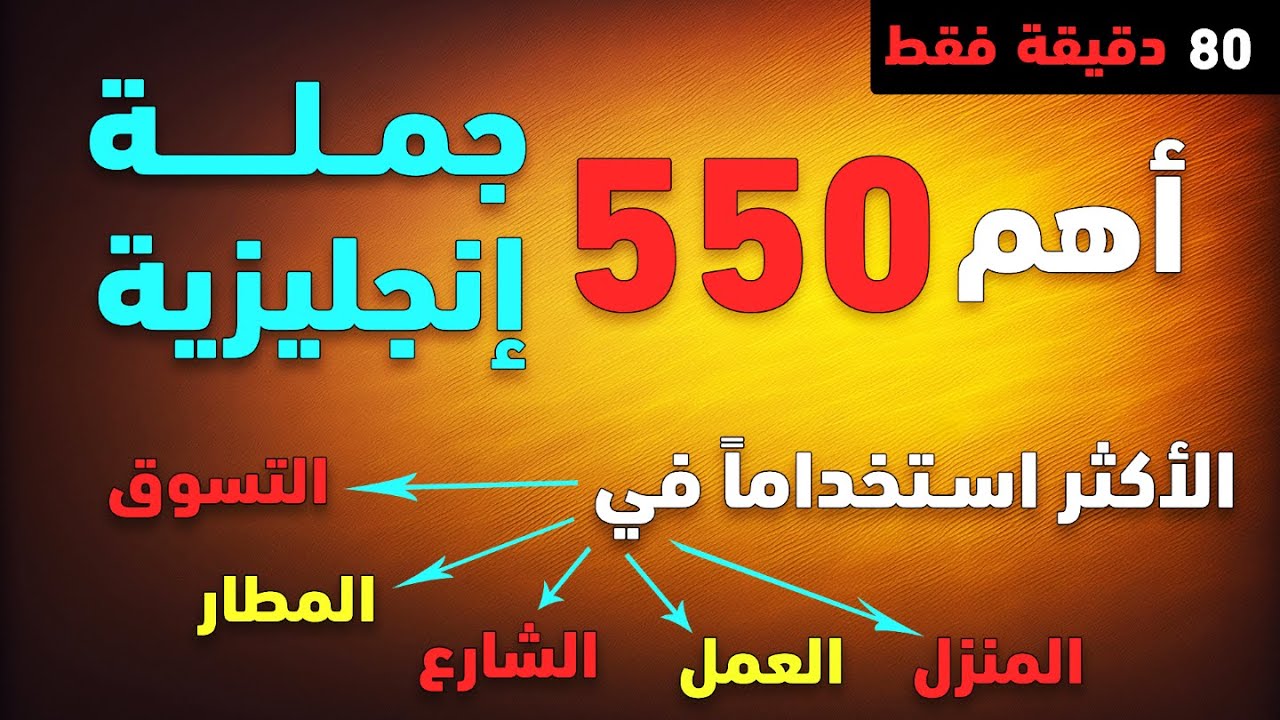 أهم جمل انجليزية تستعمل بكثرة في الحياة اليومية | تعلم اللغة الانجليزية من الصفر | #تعلم_الإنجليزية