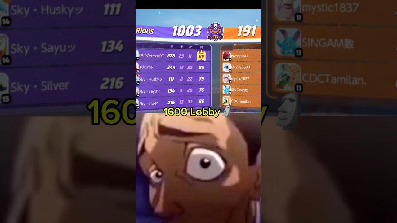 just a ranked match💀🔥in master 1600 lobby - Pokemon unite