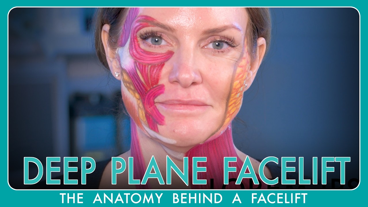 Deep Plane Facelift Anatomy Explained | SMAS, Facial Ligaments, and Natural Results