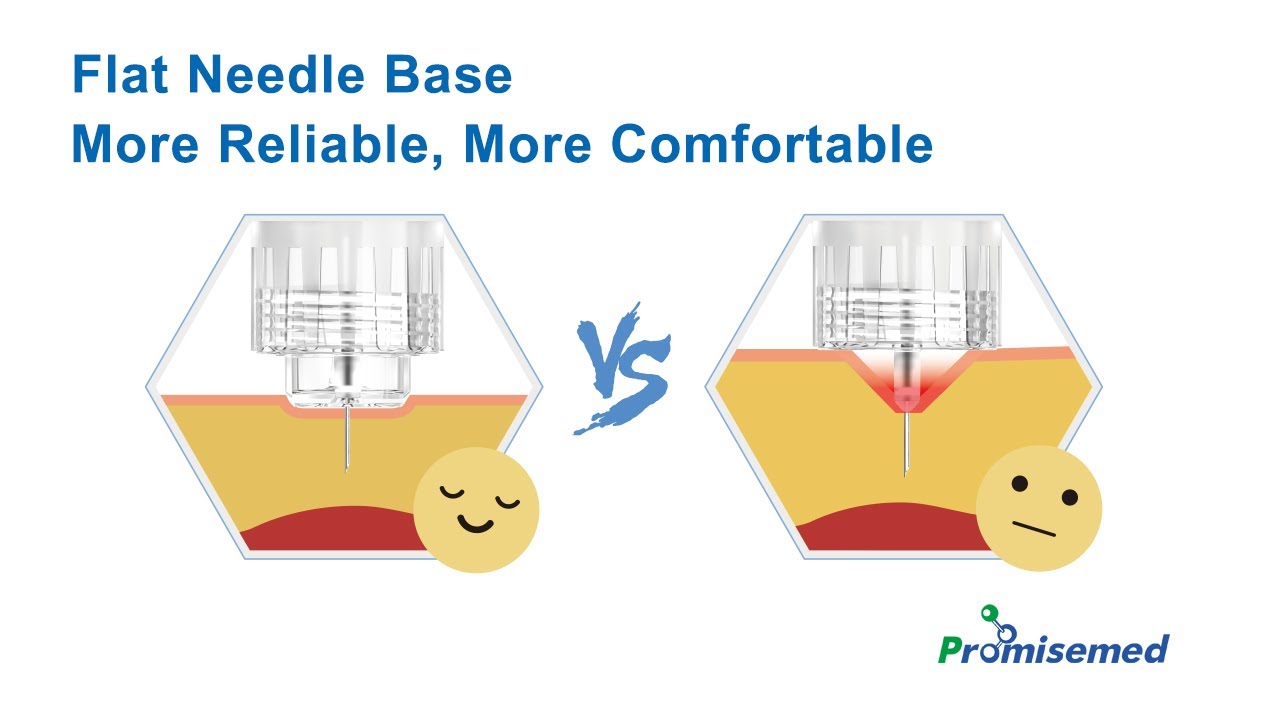 Verifine® Plus Insulin Pen Needles – More Relaible & More Comfortable Injections, Easier to Use