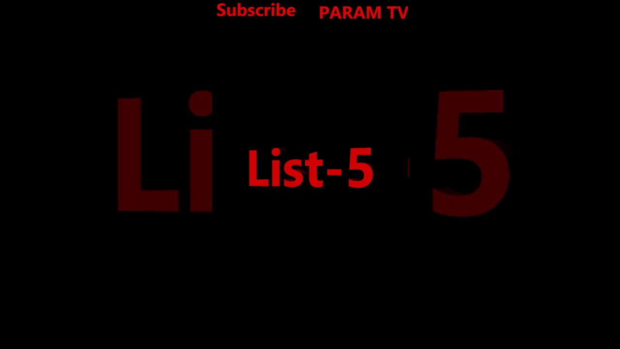 Part 1 of 1000 Basic English Words - Parho Punjab Parhao Punjab